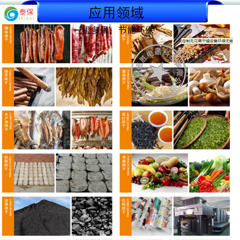 應(yīng)用領(lǐng)域.jpg
